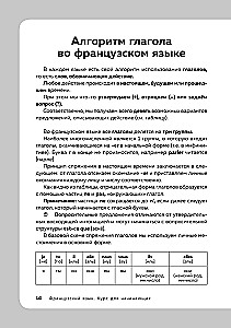 Французский язык, 16 уроков. Базовый курс